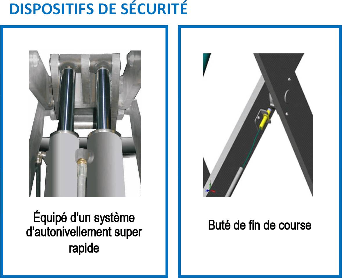 Pont Ciseaux Hauteur De Levage 1m85 à Poser Pont ciseaux à poser 3T avec levage à 1.9m livrable en 220V ou 380V tri