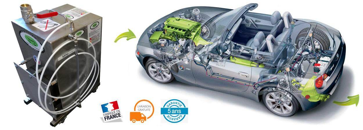 Décalaminer un moteur thermique