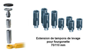 Extensions de tampons de levage