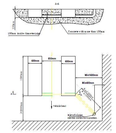  Pont-ciseaux-encastrable-levage-Plan-encastrement-AL3632E