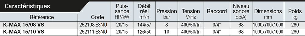 Compresseurs à vis K-MAX VS 15kw, caractéristique outillage garage mécanique